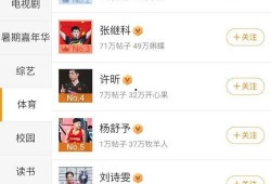 体育圈饭圈化 带你去吃瓜瓜哥视频,跟随“吃瓜瓜哥”探寻体育圈幕后风云